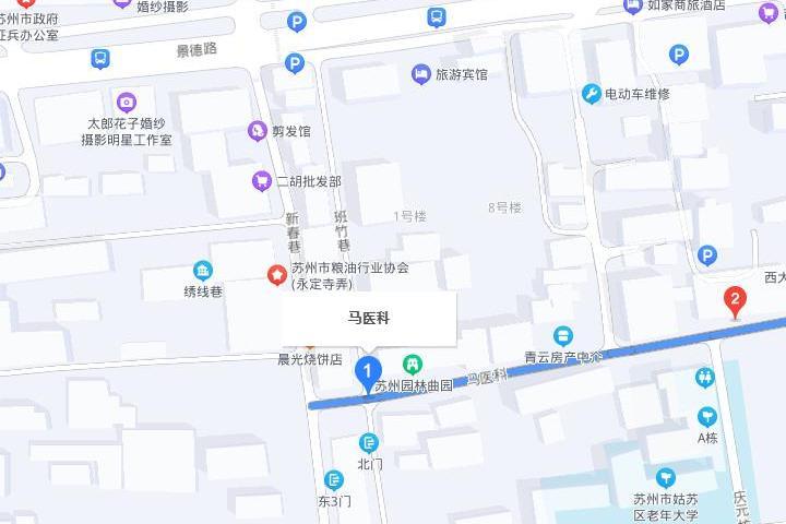 馬醫科 馬醫科