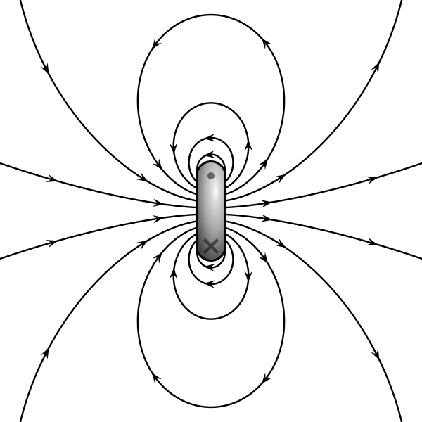 一個指向右方的磁偶極子的磁場線。
