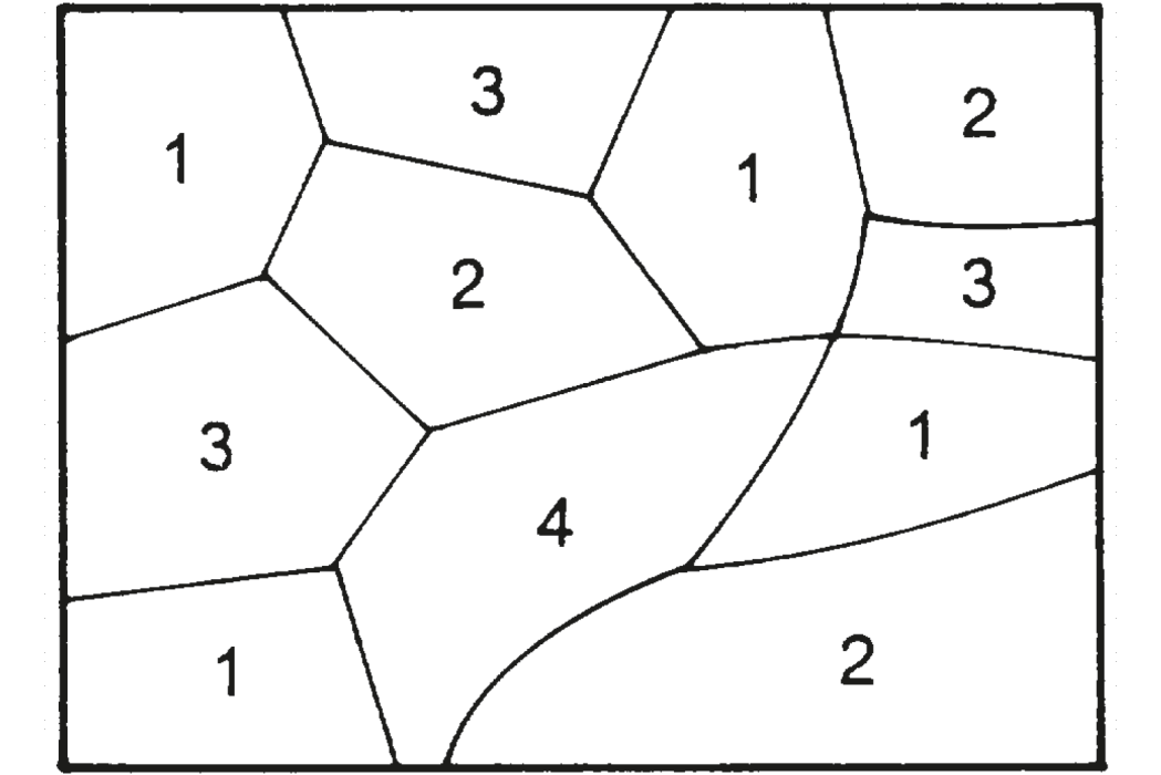 分類(遙感術語) 分類(遙感術語)