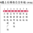 焦作公交6路 焦作公交6路