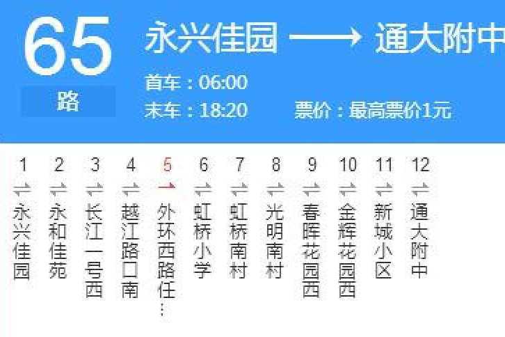 南通公交65路 南通公交65路