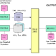 MSXML5.0