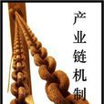 產業鏈 產業鏈