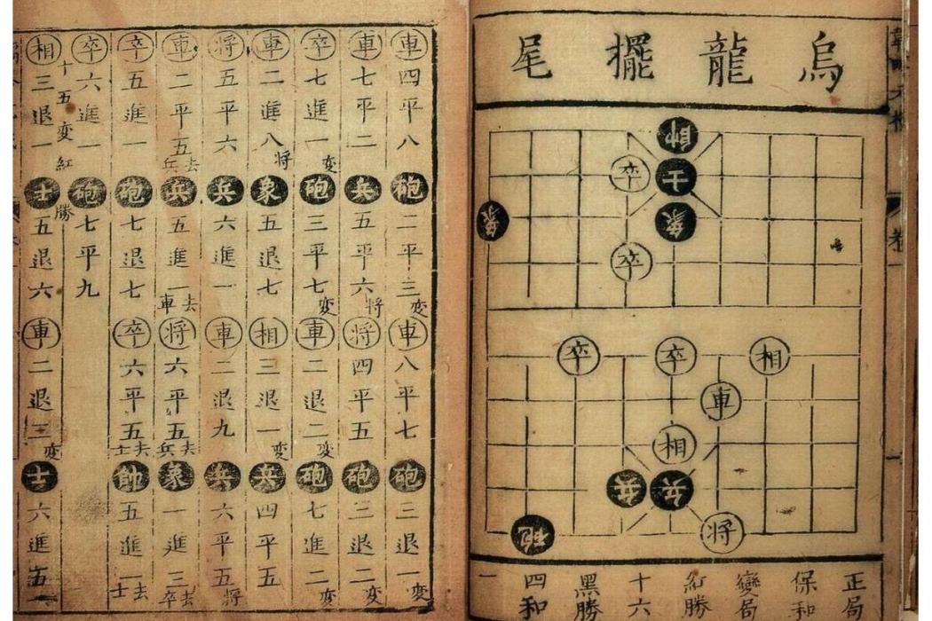象棋史話 象棋史話