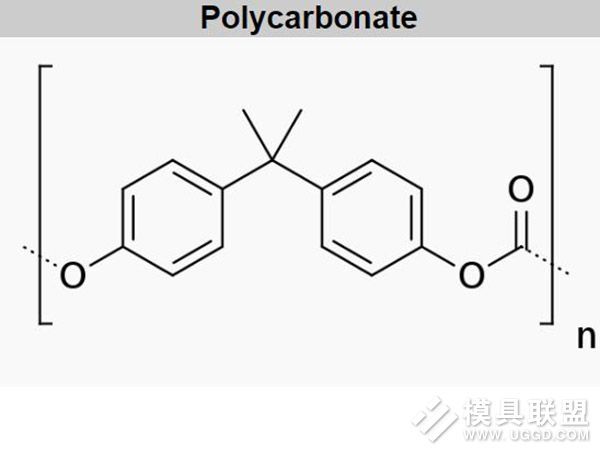 均相縮聚