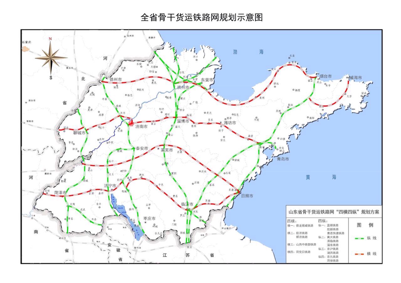山東省幹線貨運鐵路網規劃