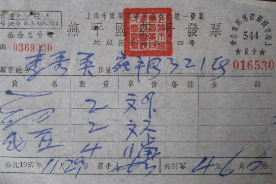 宛平路117號 宛平路117號