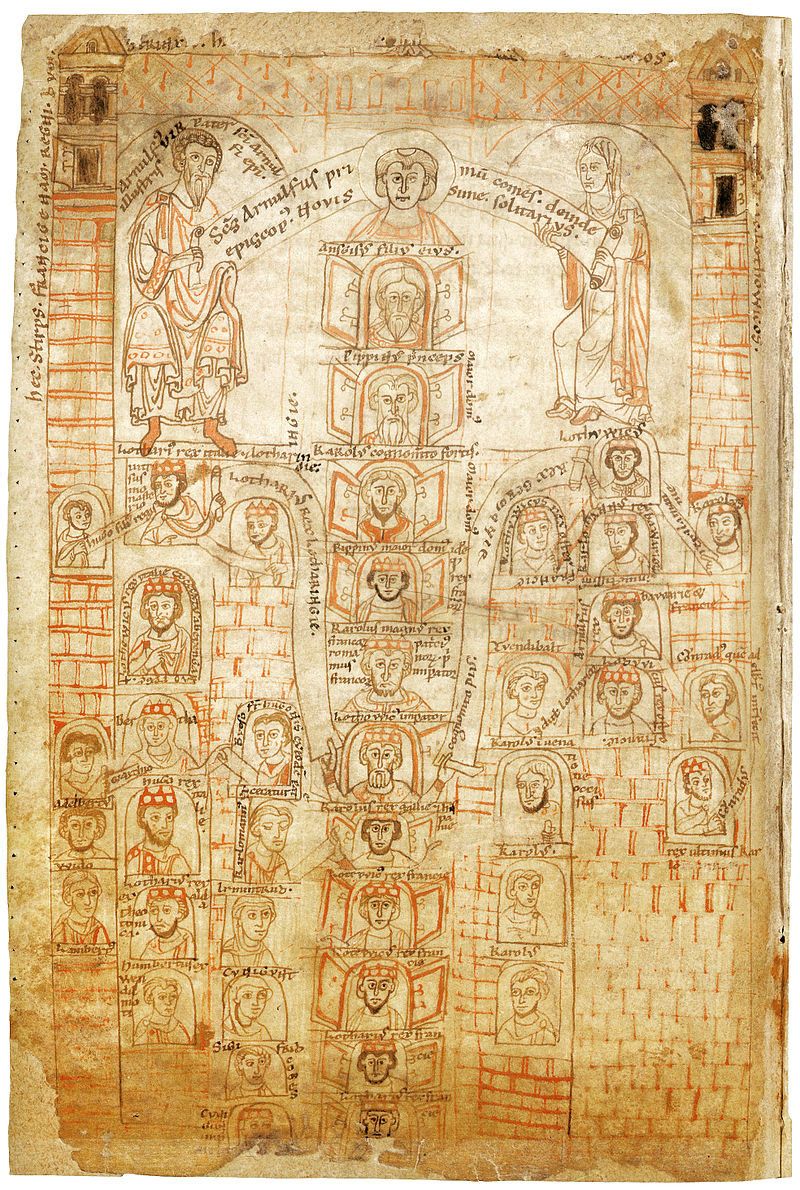 加洛林王朝家族樹，12世紀手稿。