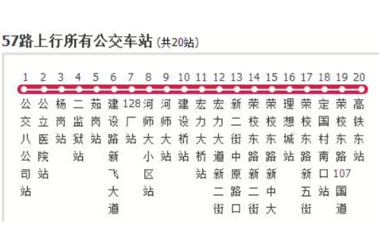 新鄉公交57路 新鄉公交57路