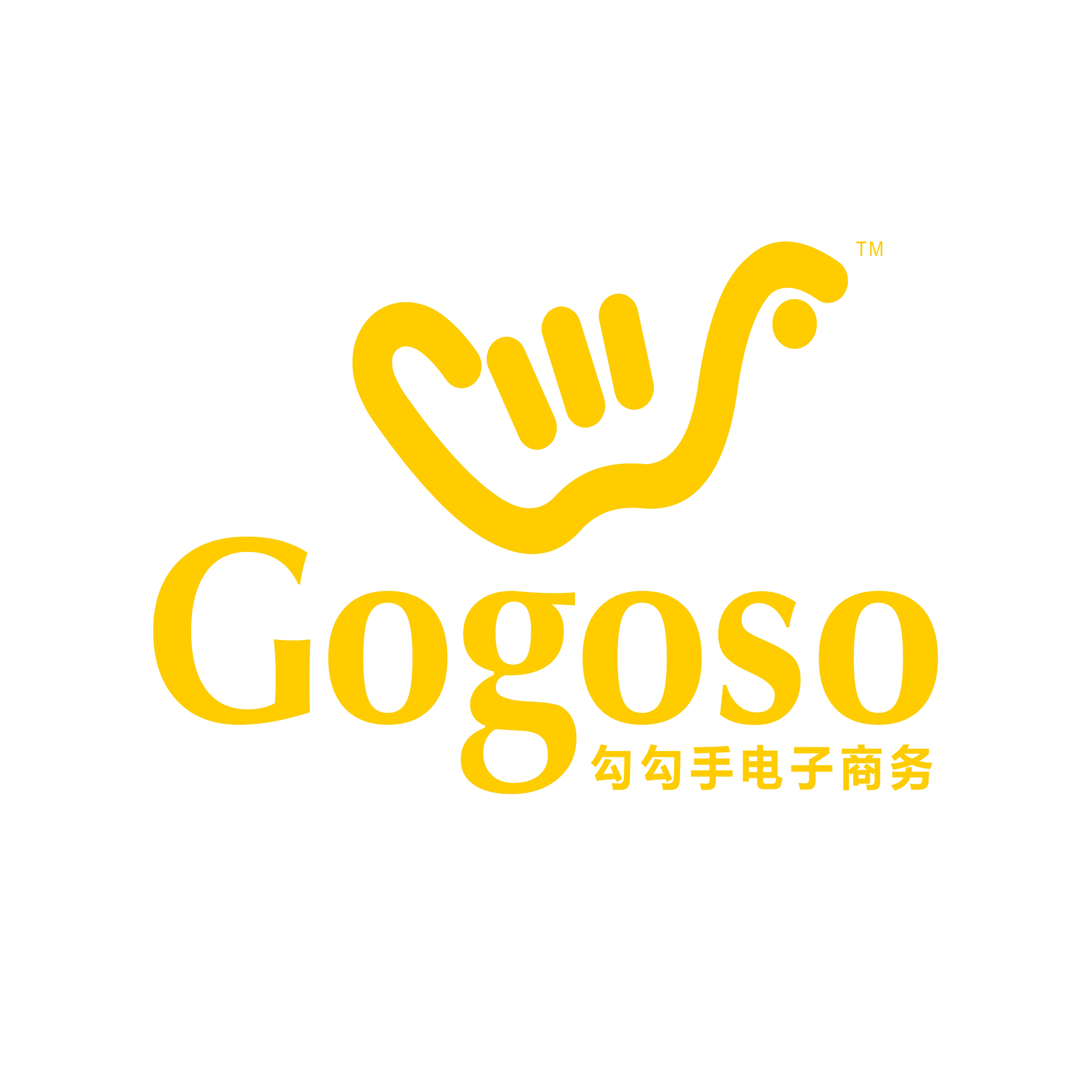 Gogoso 商標