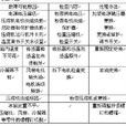啤酒機 啤酒機