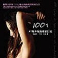 100下 100下