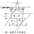 軟弱地基 軟弱地基