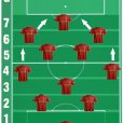 tiki taka(足球戰術) tiki taka(足球戰術)