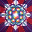 Spiritual Growth Spiritual Growth