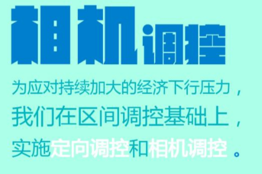 相機調控 相機調控