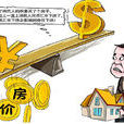 經濟性貶值 經濟性貶值