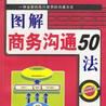 面談溝通法 面談溝通法