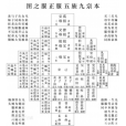 堂叔祖父 堂叔祖父