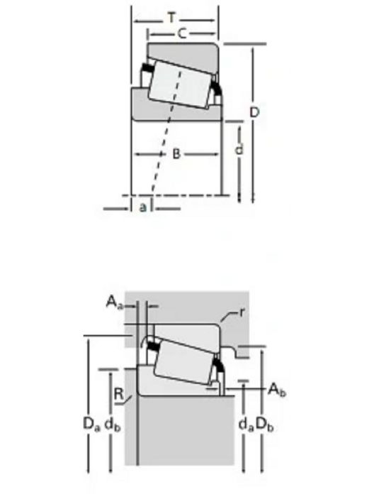 TIMKEN 7098/7196軸承 TIMKEN 7098/7196軸承