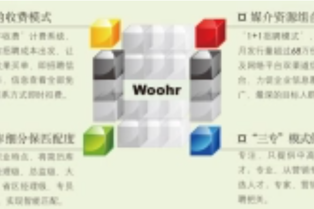 金鼎人才網 金鼎人才網