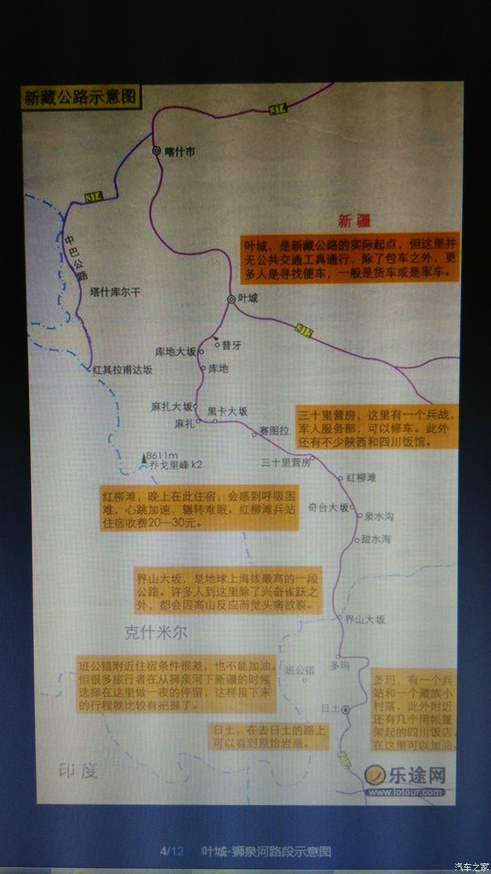 新藏公路(新藏公路二線)