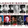 中國人民解放軍第一集團軍(天下第一軍（中國人民解放軍第一軍）)