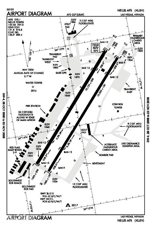 目視飛行規則航站區域圖