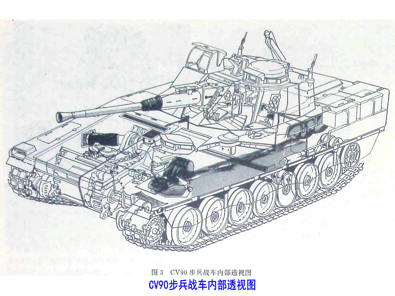 CV90步兵戰車內部透視圖