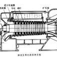 化工機器圖 化工機器圖