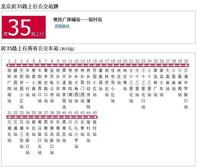 北京公交F35路