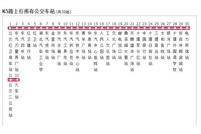 十堰公交K5路 十堰公交K5路