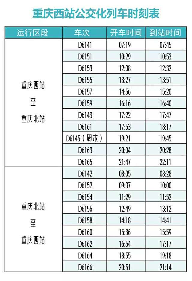 重慶西站公交化列車時刻表