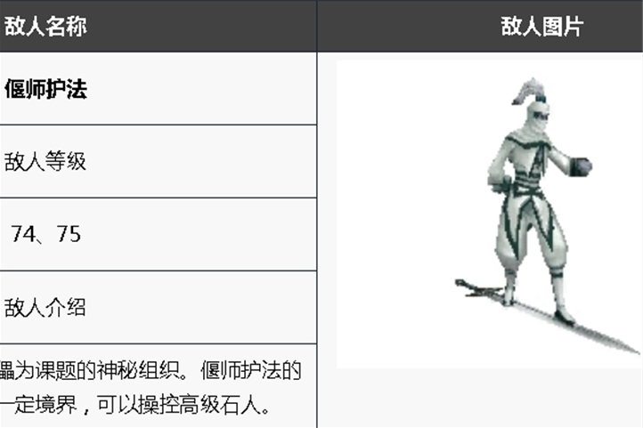 偃師護法