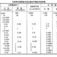 太陽宇宙線 太陽宇宙線