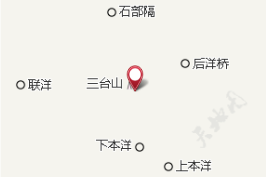 石光門