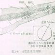 來複線 來複線