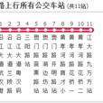 武漢公交68路 武漢公交68路