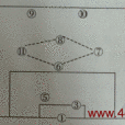 4-3-1-2陣形 4-3-1-2陣形