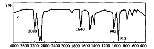 圖c   1-辛炔的紅外吸收光譜