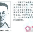 肖冠英 肖冠英