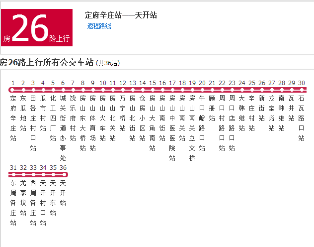 北京公交F26路 北京公交F26路