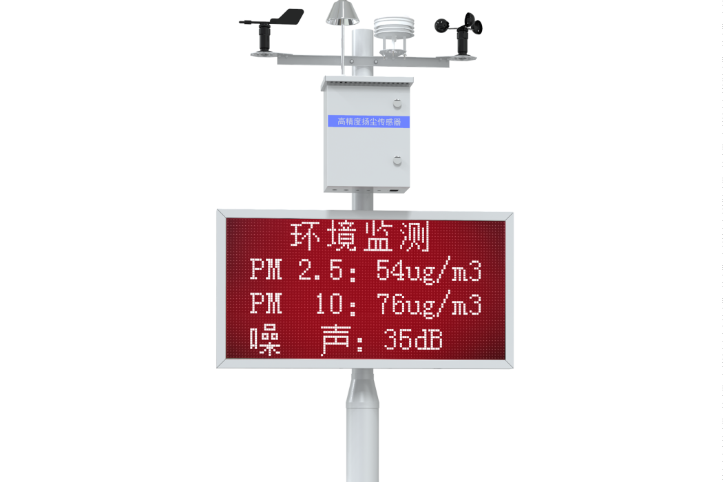 揚塵監測 揚塵監測
