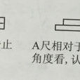 洛侖茲收縮 洛侖茲收縮