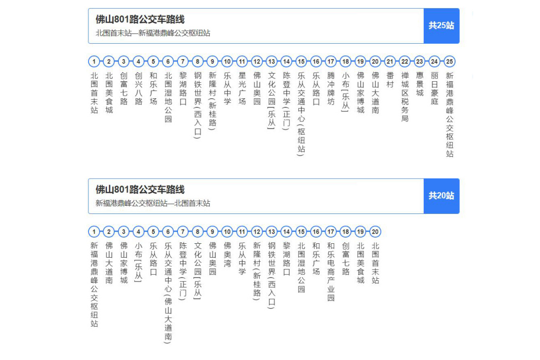 佛山公交801路