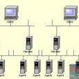 TFN(電腦程式) TFN(電腦程式)