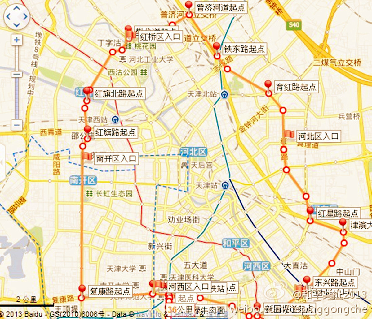 天津中環線節點圖示