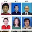 碩博連讀 碩博連讀