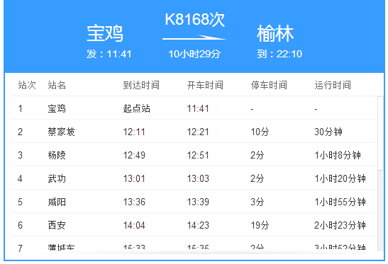 K8168次列車 K8168次列車