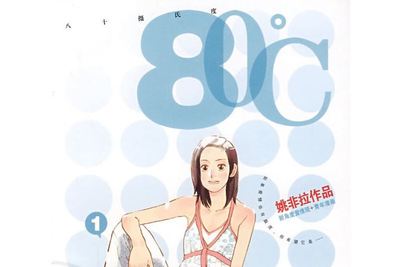 80℃ 80℃